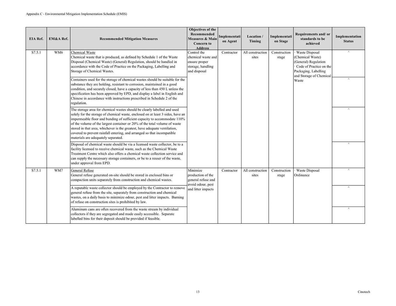 A close up of a document
Description automatically generated